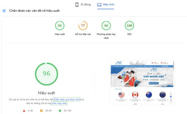 Tối ưu tốc độ load ở desktop