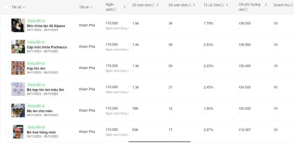 Thực hiện chiến dịch Shopee Ads